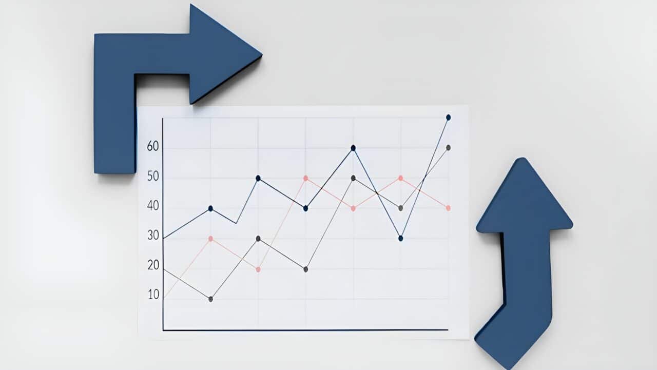 A graph displaying upward and downward arrows.